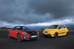 Abarth 595 Competizione 2016 года